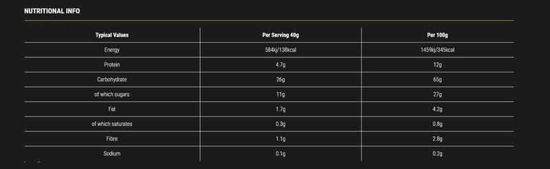 SIS GO Energy Mini Bar Chocolate Fudge 30g