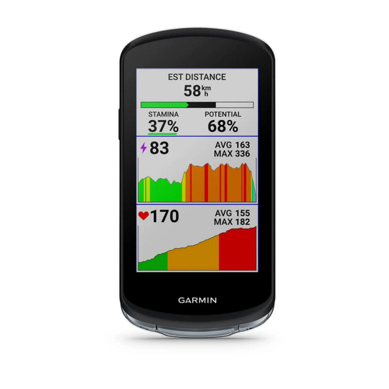 Garmin Edge 1040 Cycling Computer