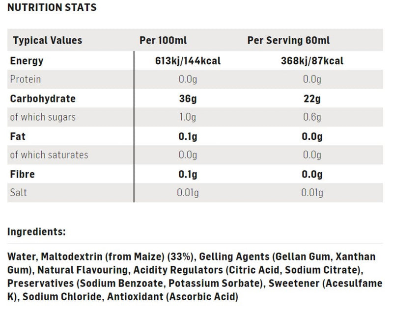 SIS GO PLUS Isotonic Energy Gel Lemon & Lime 60mL