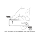 Birzman Multi Tool Ranger M-Torque