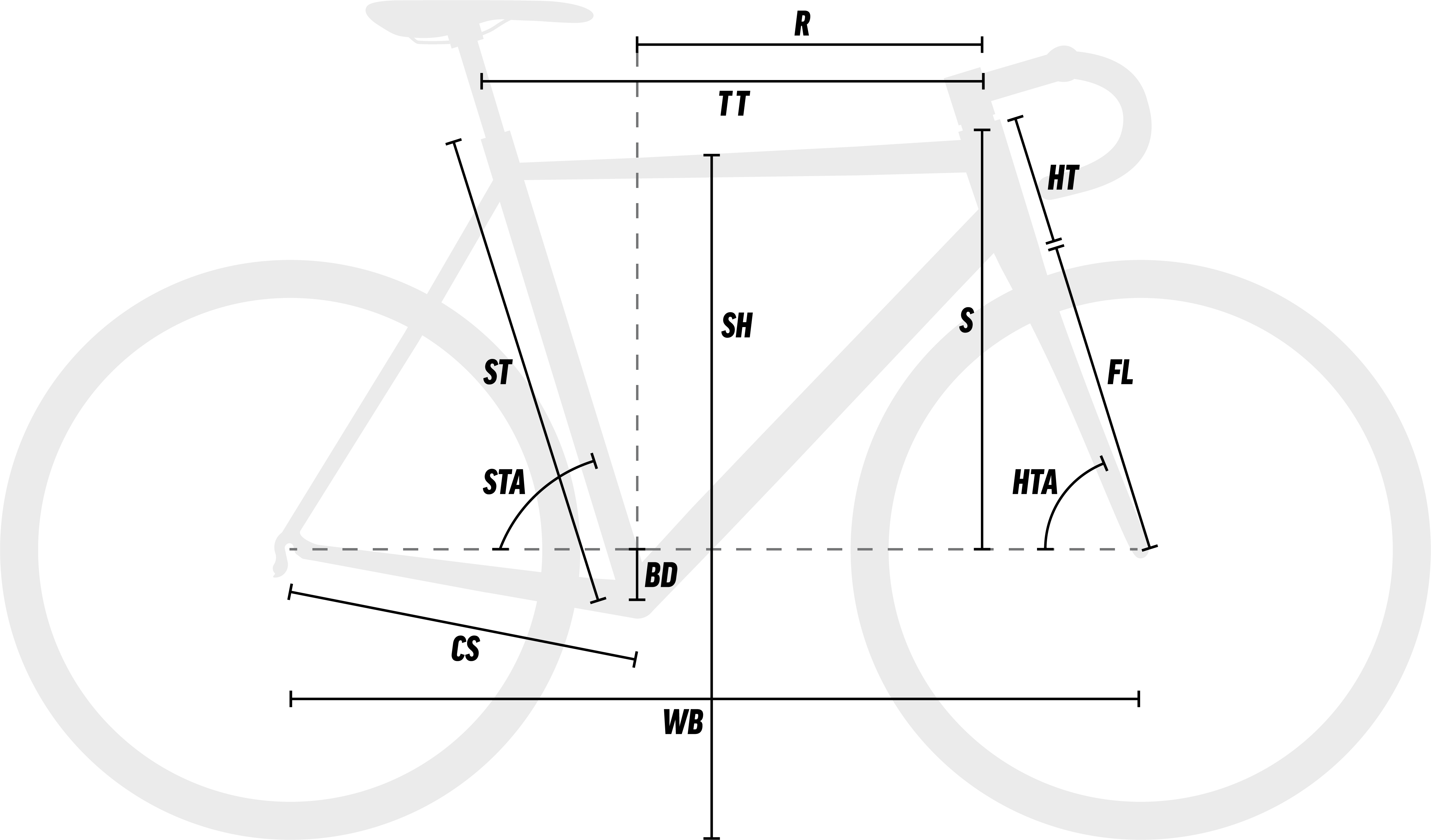 Merida Reacto Pro Aero Road Bike Vanilla/Passion Red geometry diagram