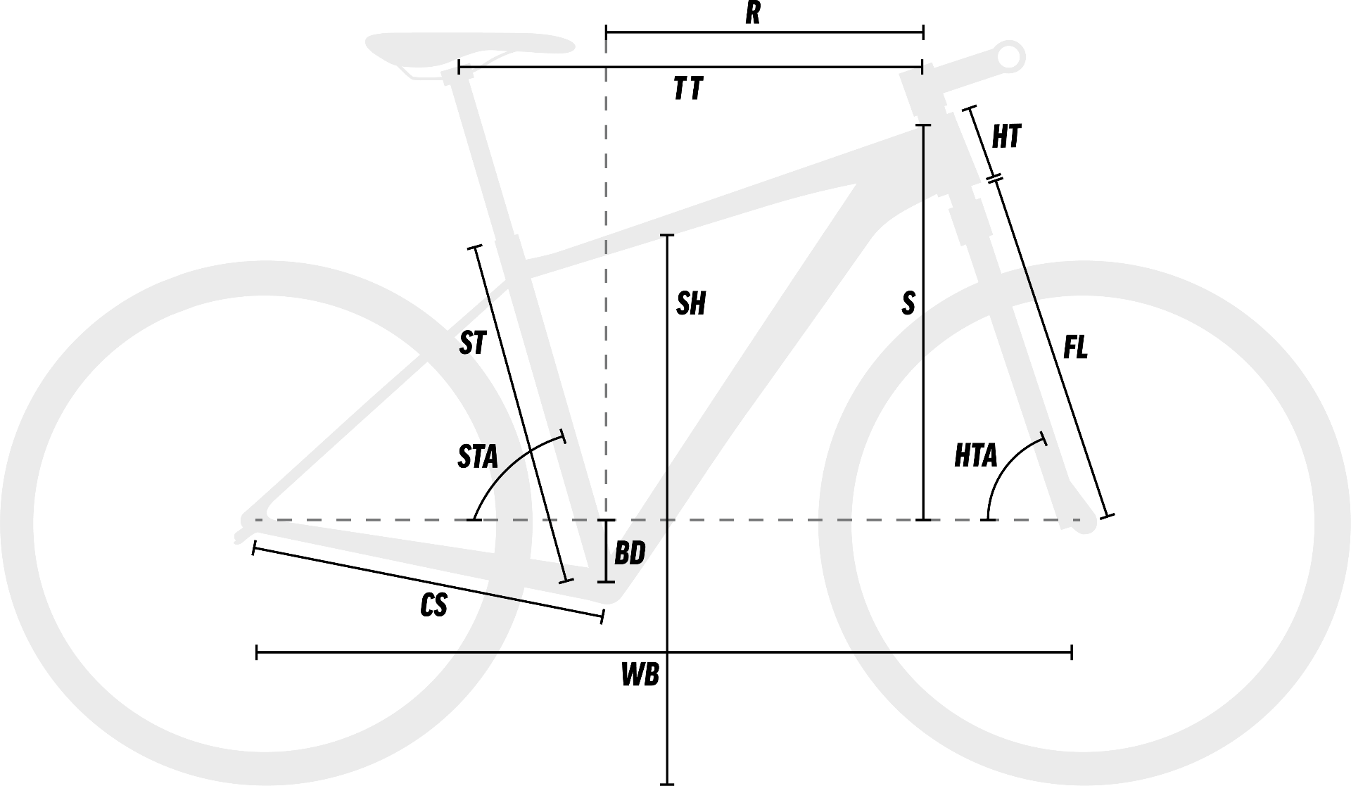 Merida Big Nine 60 X2 Hardtail Mountain Bike Matt Bronze/Black geometry diagram
