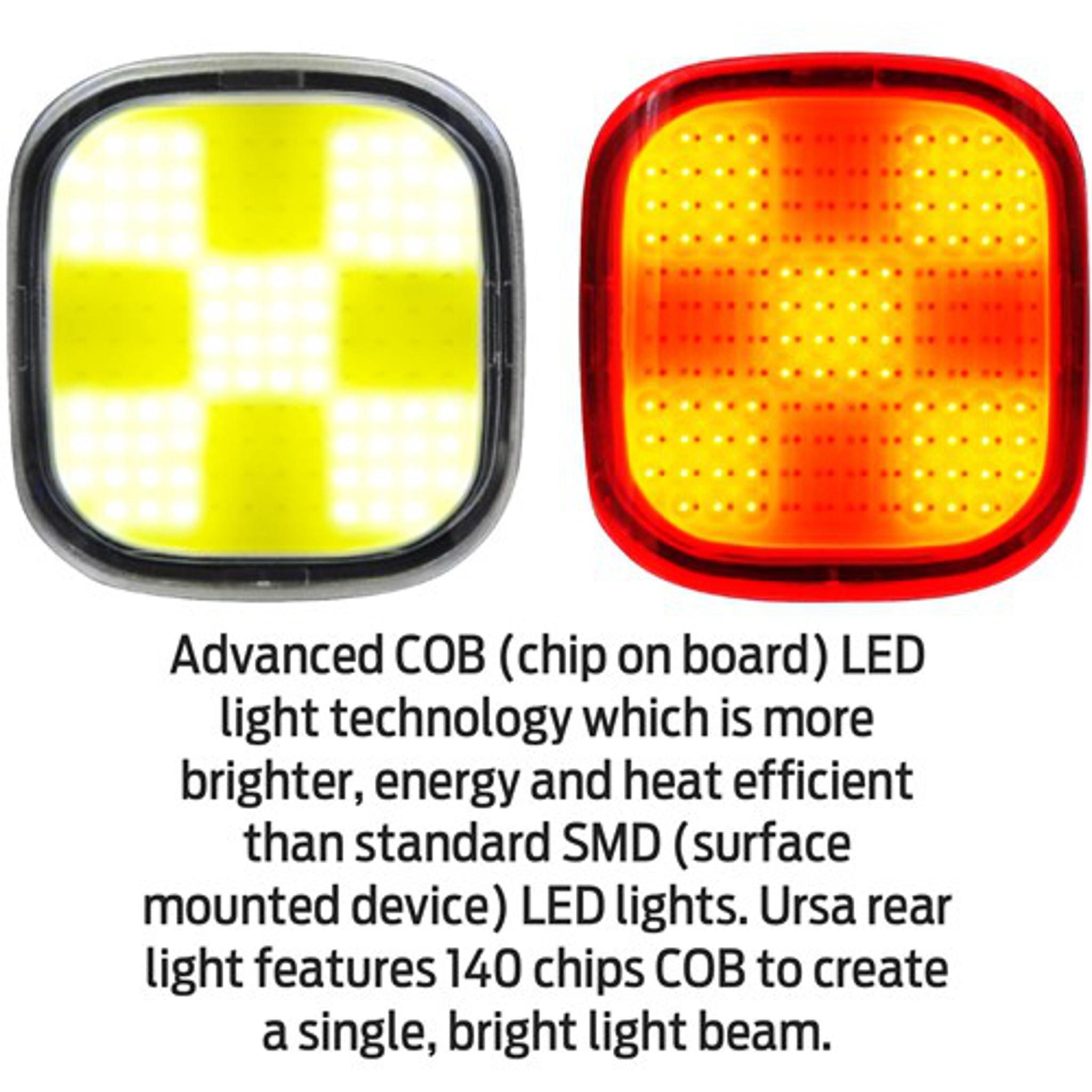 Azur Cetus 64/18 Lumens USB Light Set Black