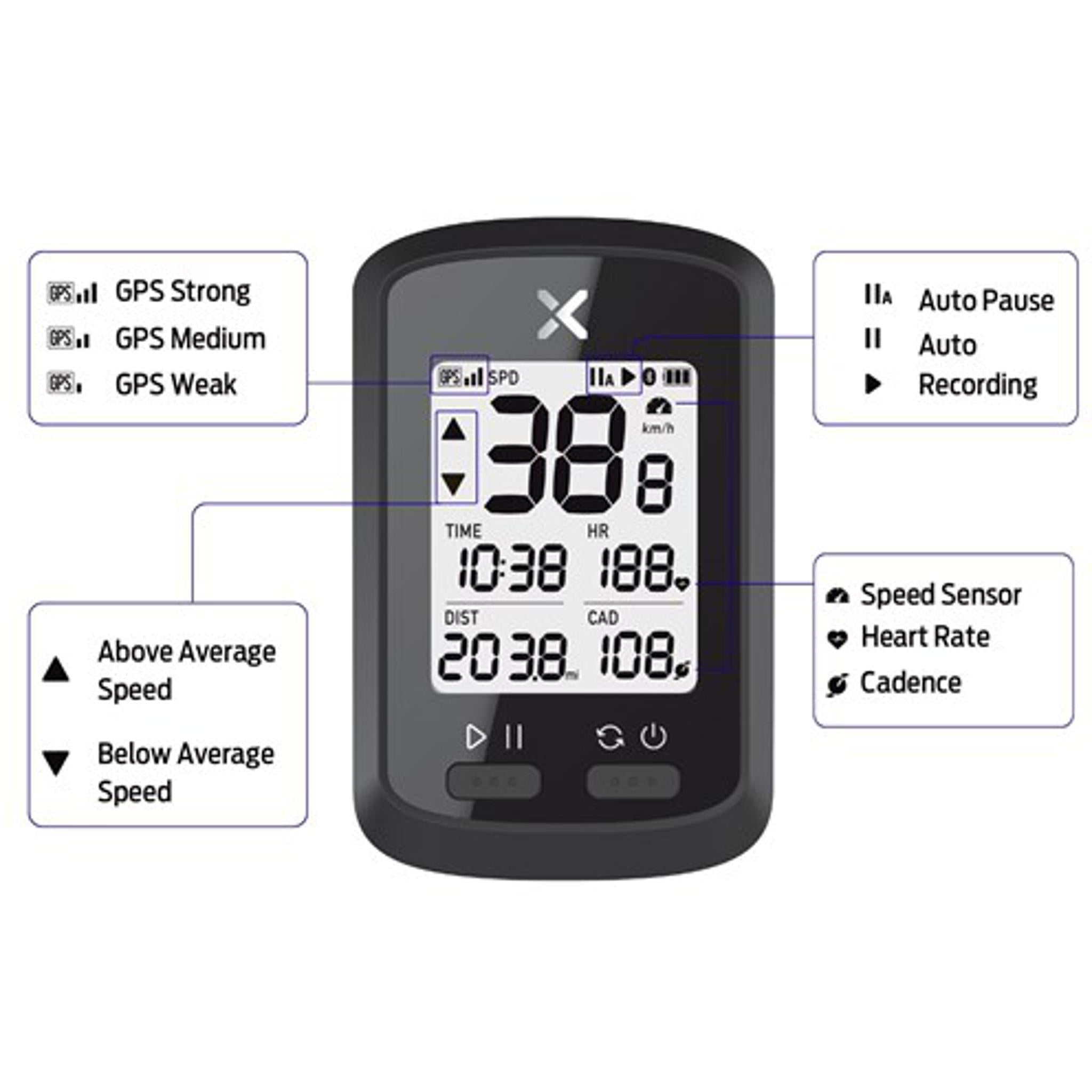 Azur XOSS 10-Function GPS Bike Computer Black