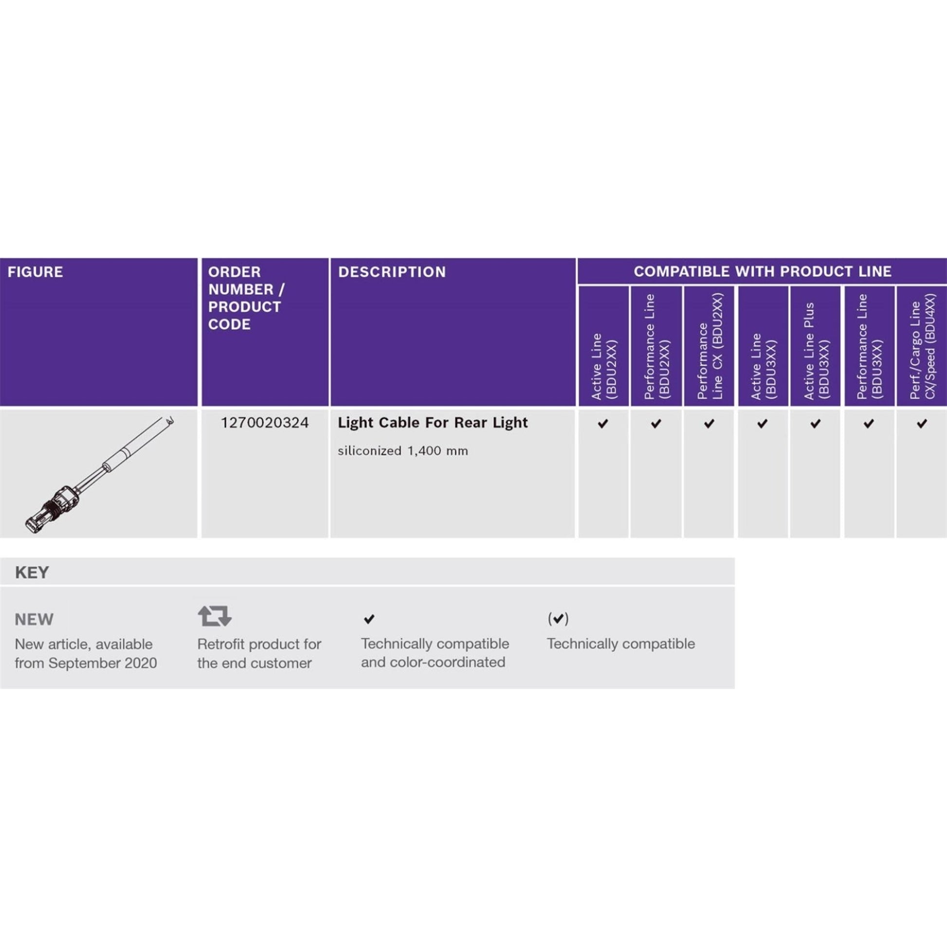 Bosch Light Cable For Rear Light 1400mm