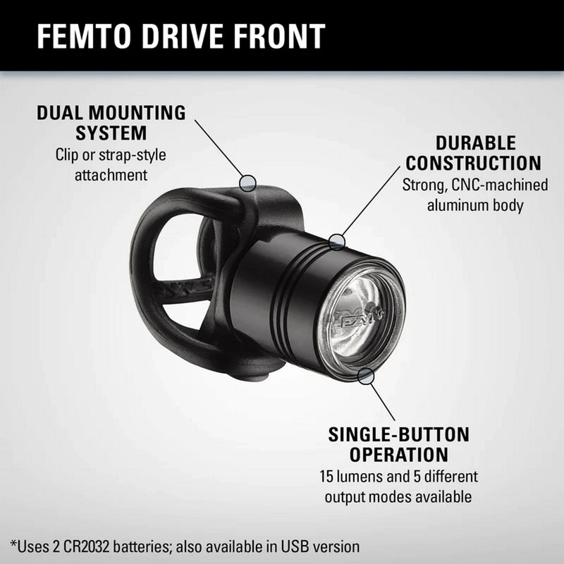 Lezyne LED Femto Drive Front Light