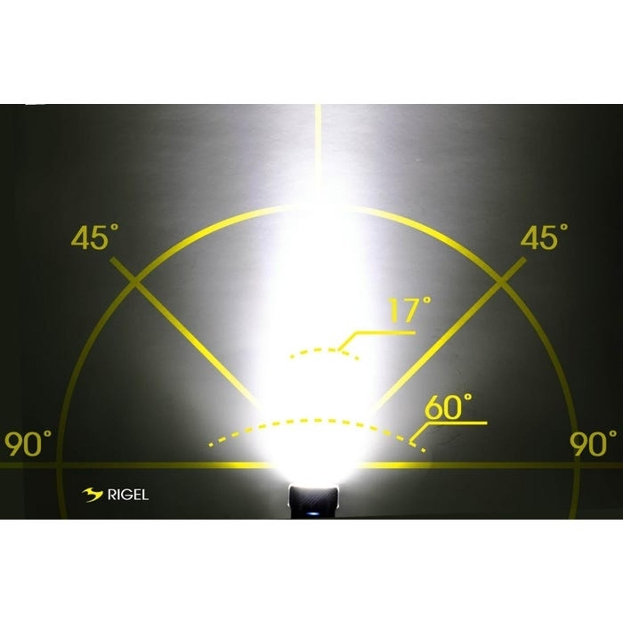 Moon Rigel 700 Lumen Front Light
