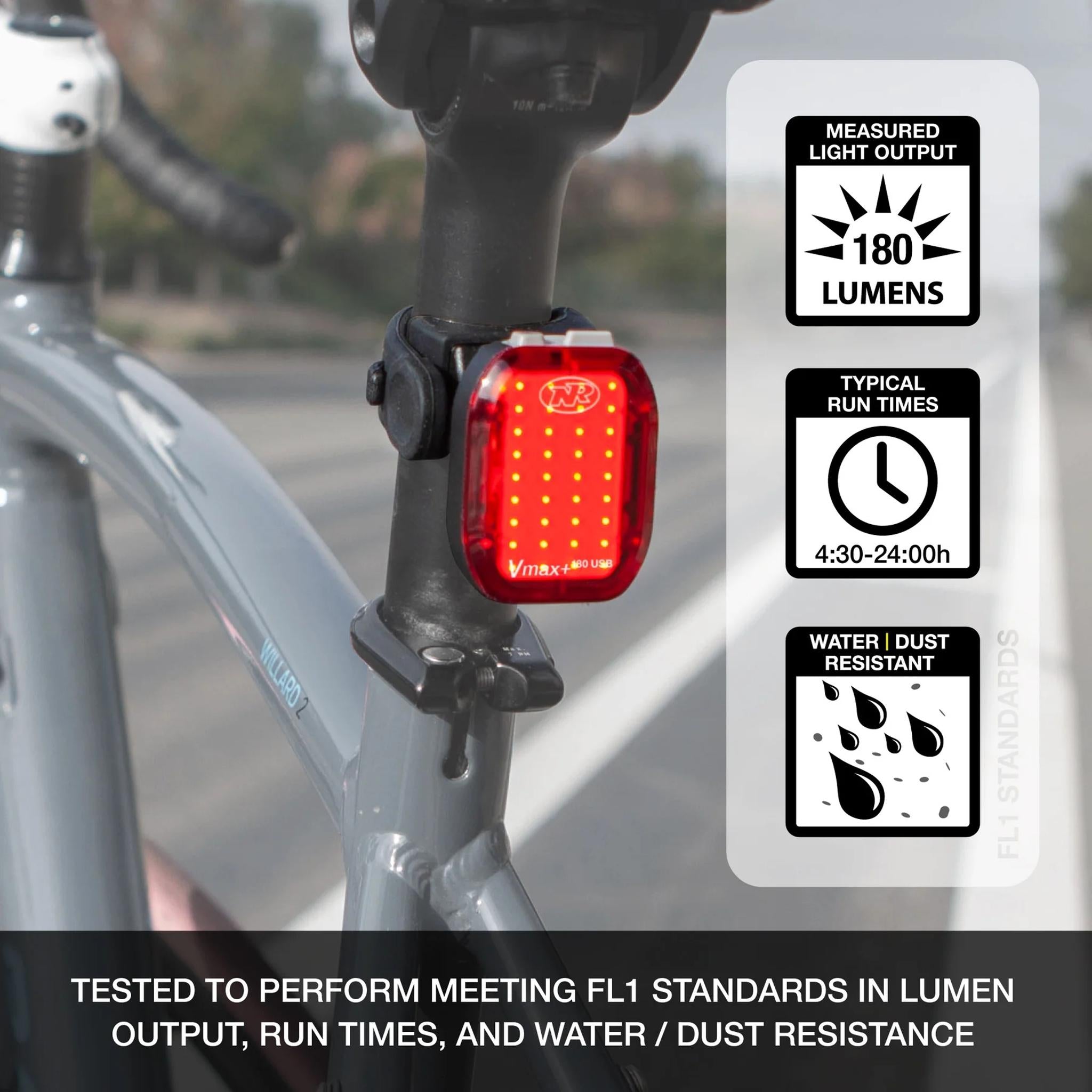 NiteRider Swift 450 and Vmax 180 Combo Front and Rear Light Set