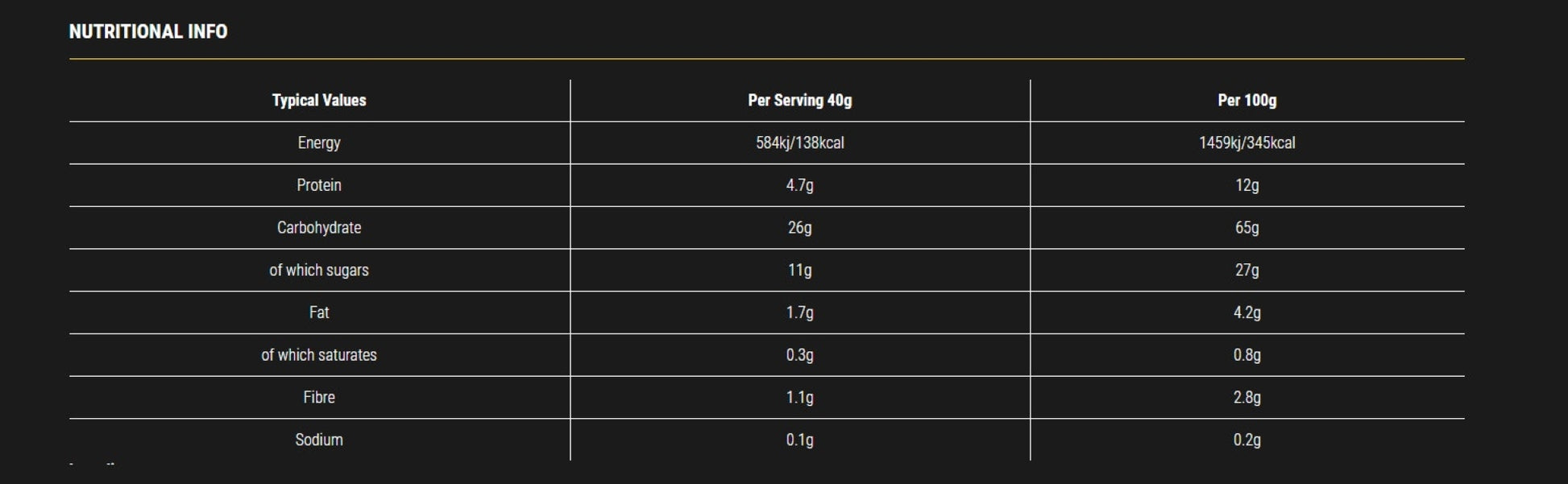 SIS GO Energy Mini Bar Chocolate Fudge 30g