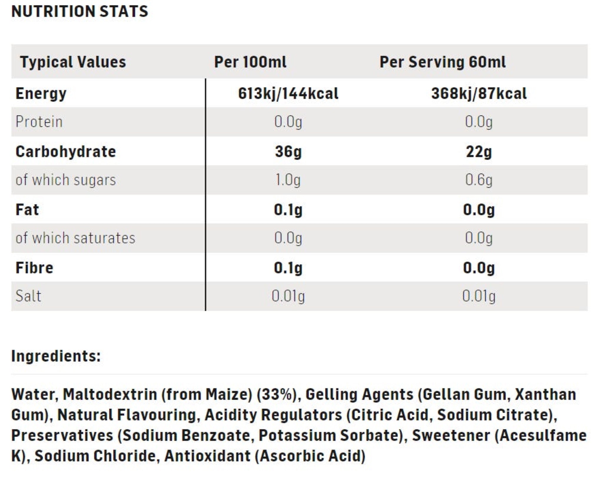 SIS GO PLUS Isotonic Energy Gel Orange 60mL