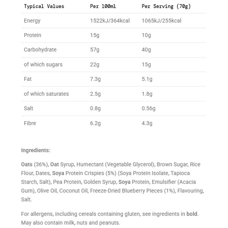 SIS Energy Oat Bar 70g Blueberry
