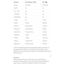 SIS Hydro+ Electrolyte Drink Mix 4.3g Sachet Orange + Mango
