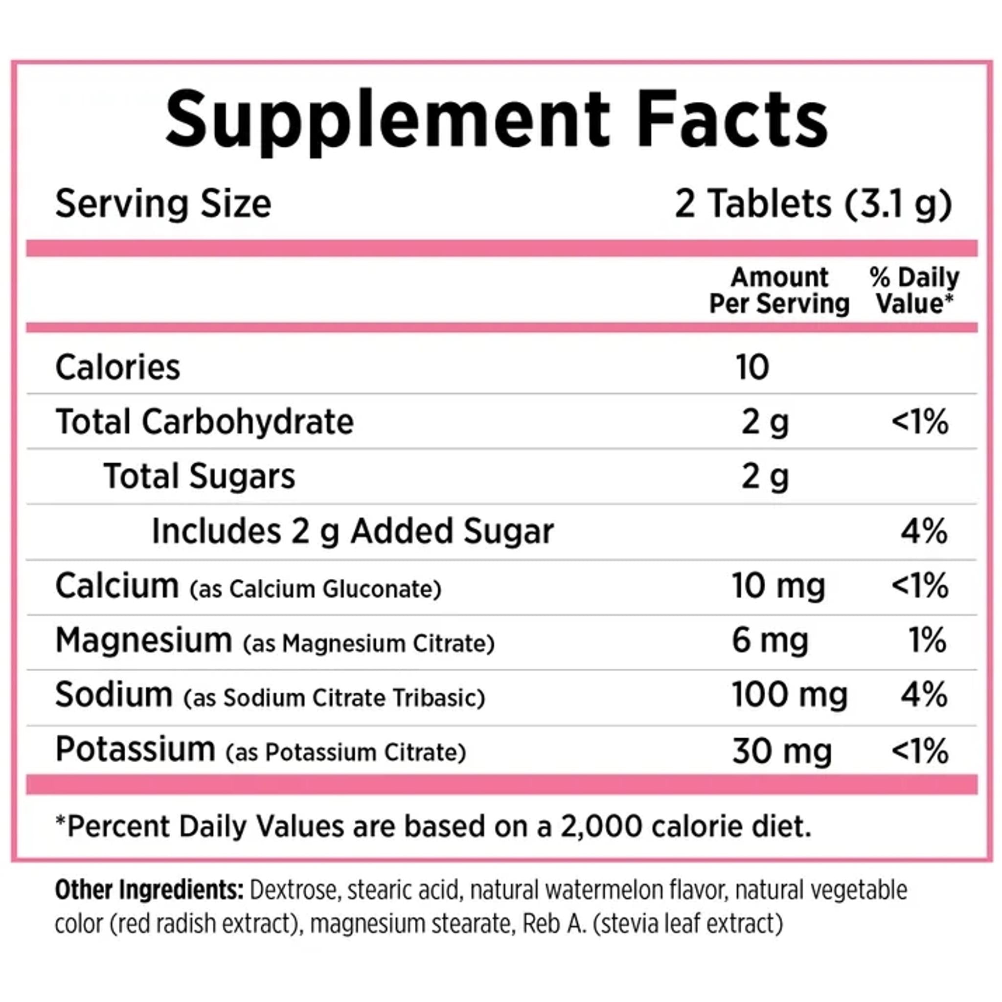 Saltstick Electrolyte FastChews Watermelon (Bottle of 60)