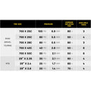 Topeak E-Booster Digital Mini Electric Bike Tyre Pump