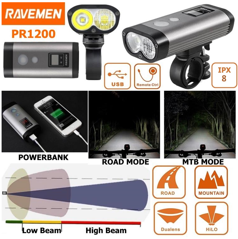 Ravemen PR1200 USB Front Light 1200 Lumens