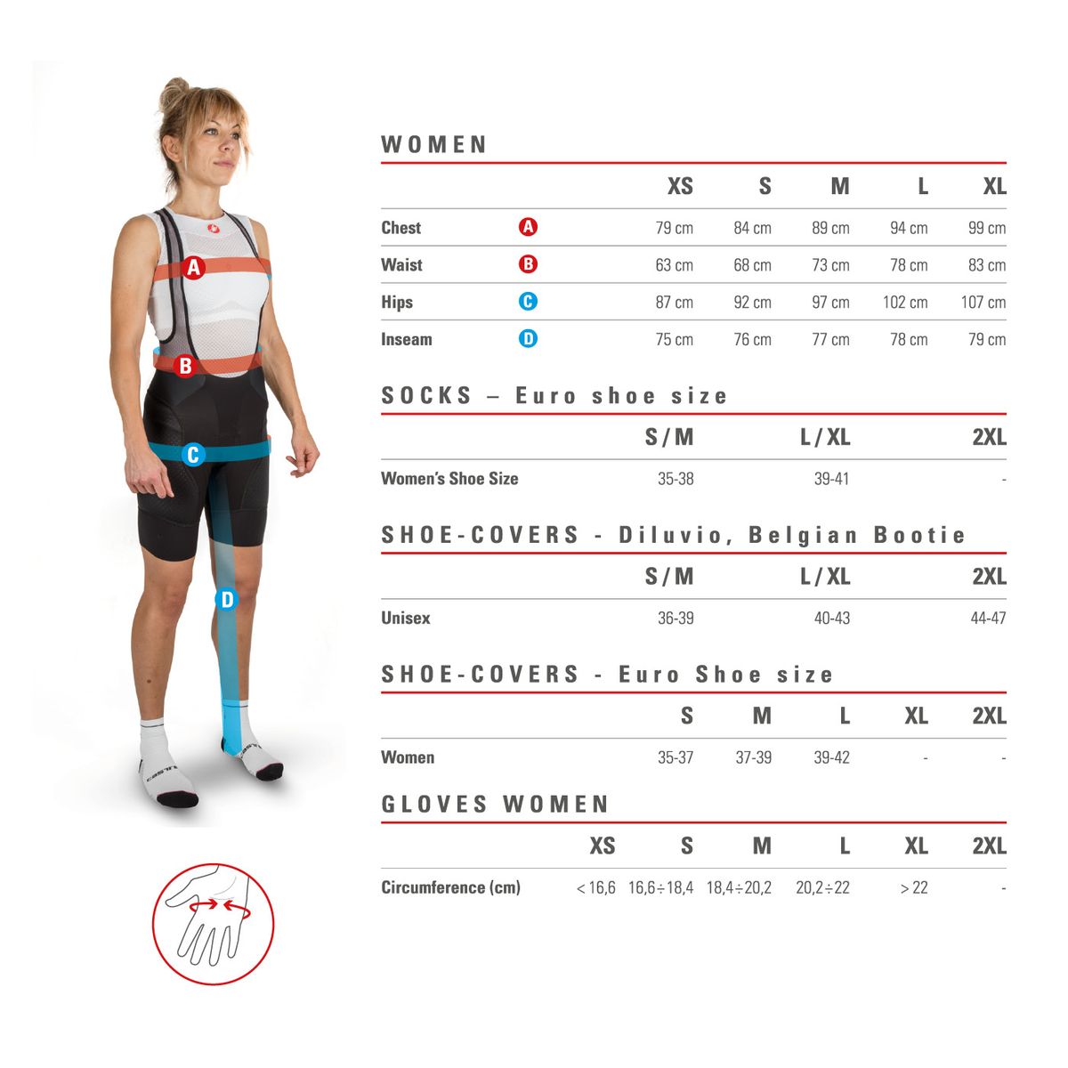 Castelli Jersey Anima 2 Women's Black