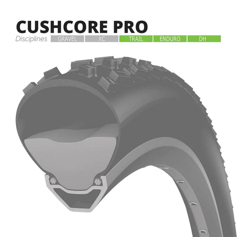 Cushcore Mixed Set 27.5/29" Pro