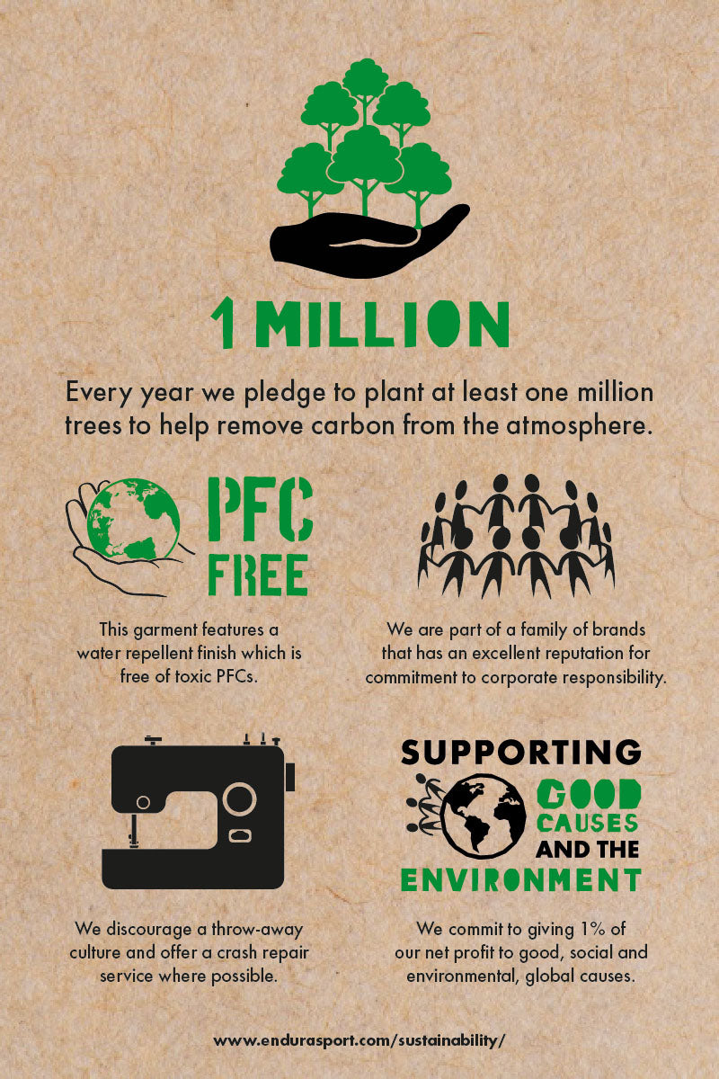 Endura Women's Hummvee II Short & Liner Black/Pink