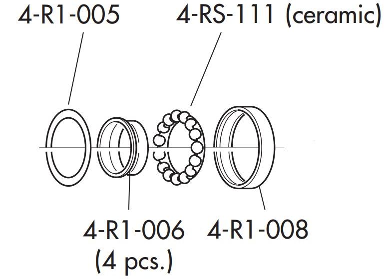 Bearings