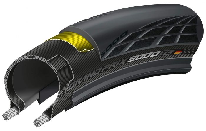 Continental Tyre 700 x 25 GP5000 Tubeless