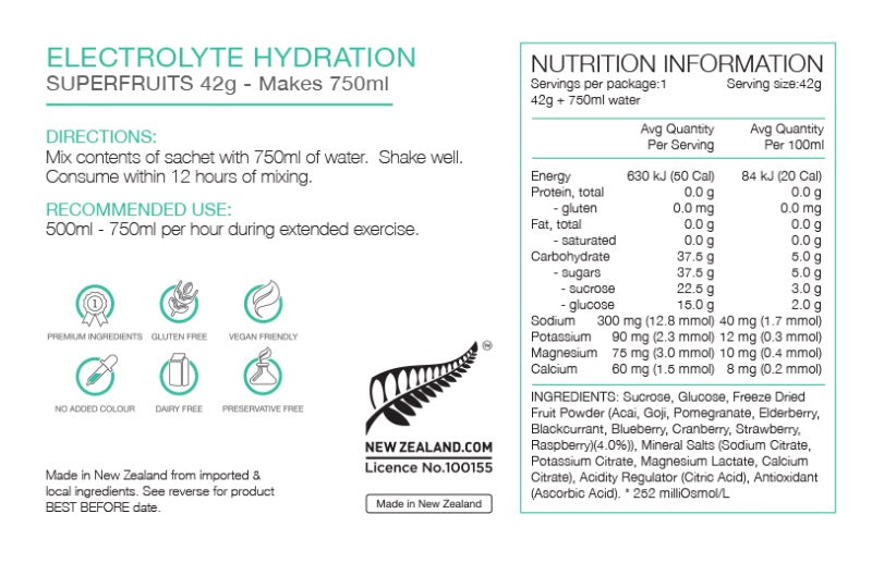 Pure Premium Race Starter Kit 710ml