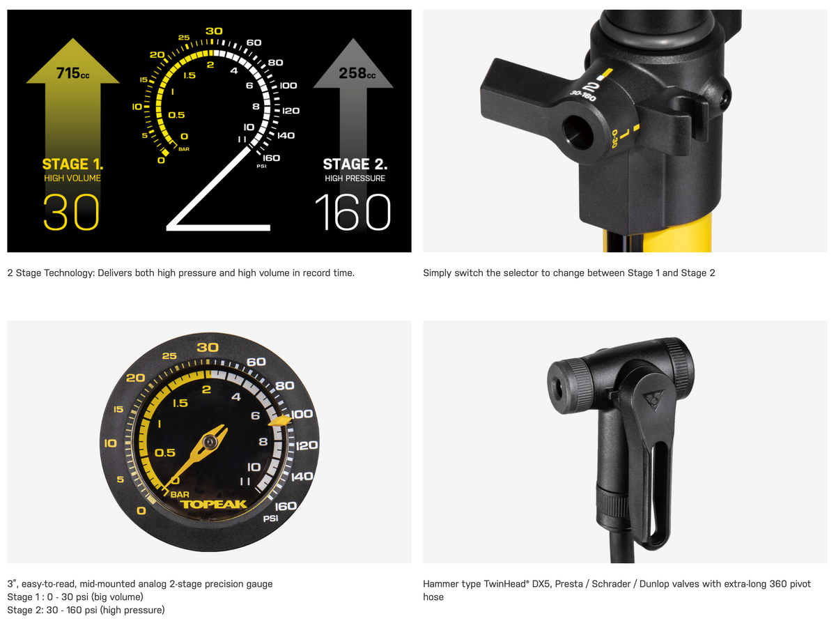 Topeak Floor Pump JoeBlow Sport 2Stage 2-stage swtich and pressure gauge, 160PSI/11 BAR 3 gauge