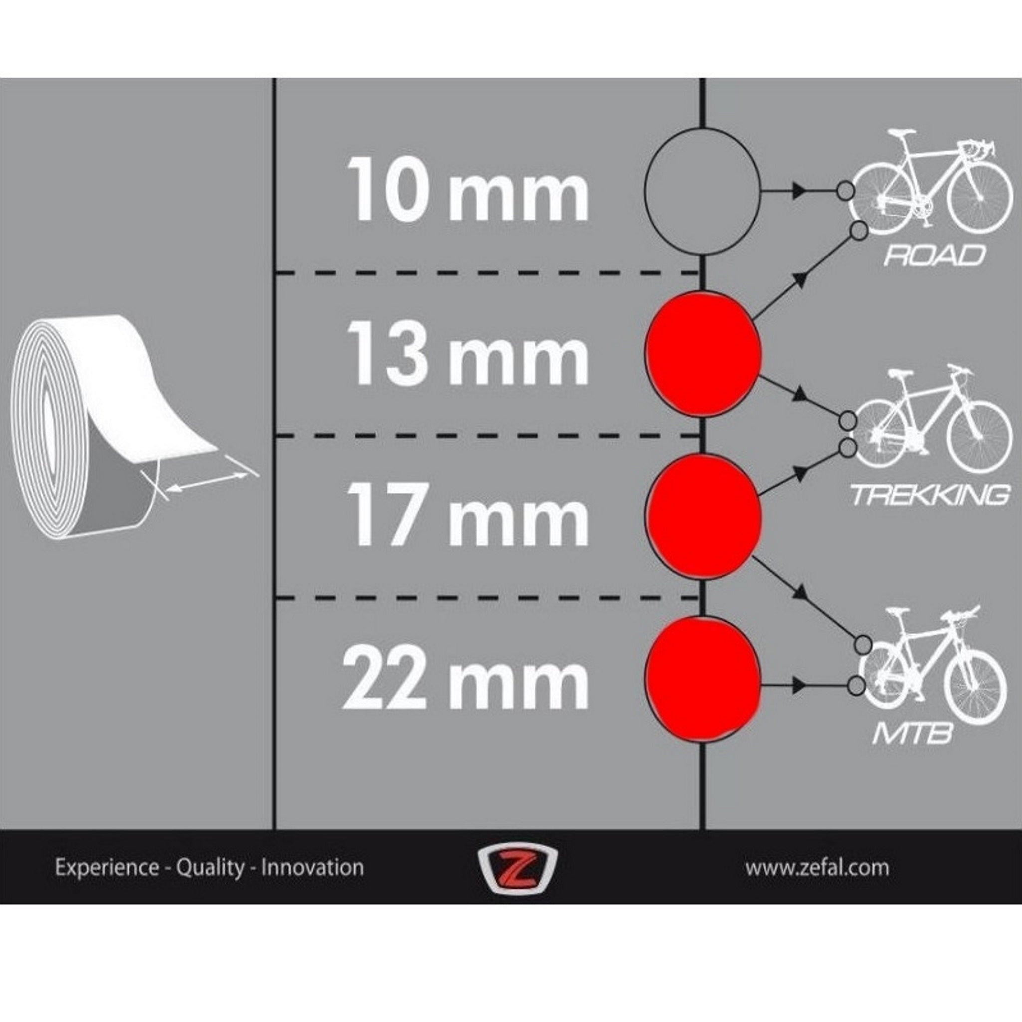 Zefal Self Adhesive Cotton Rim Tape 13mm White