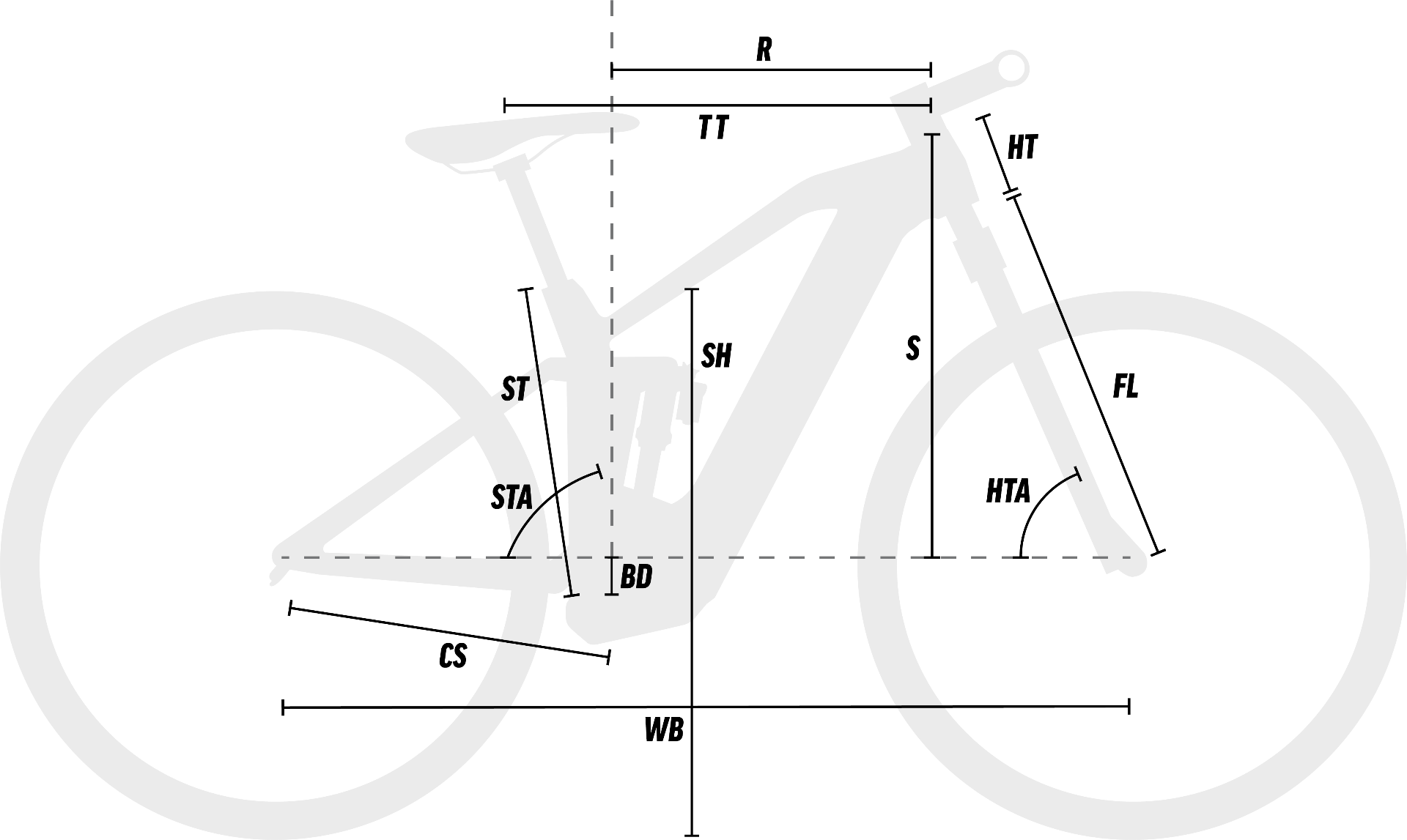 Marin Rift Zone E Electric Trail Bike Grey/Blue geometry diagram