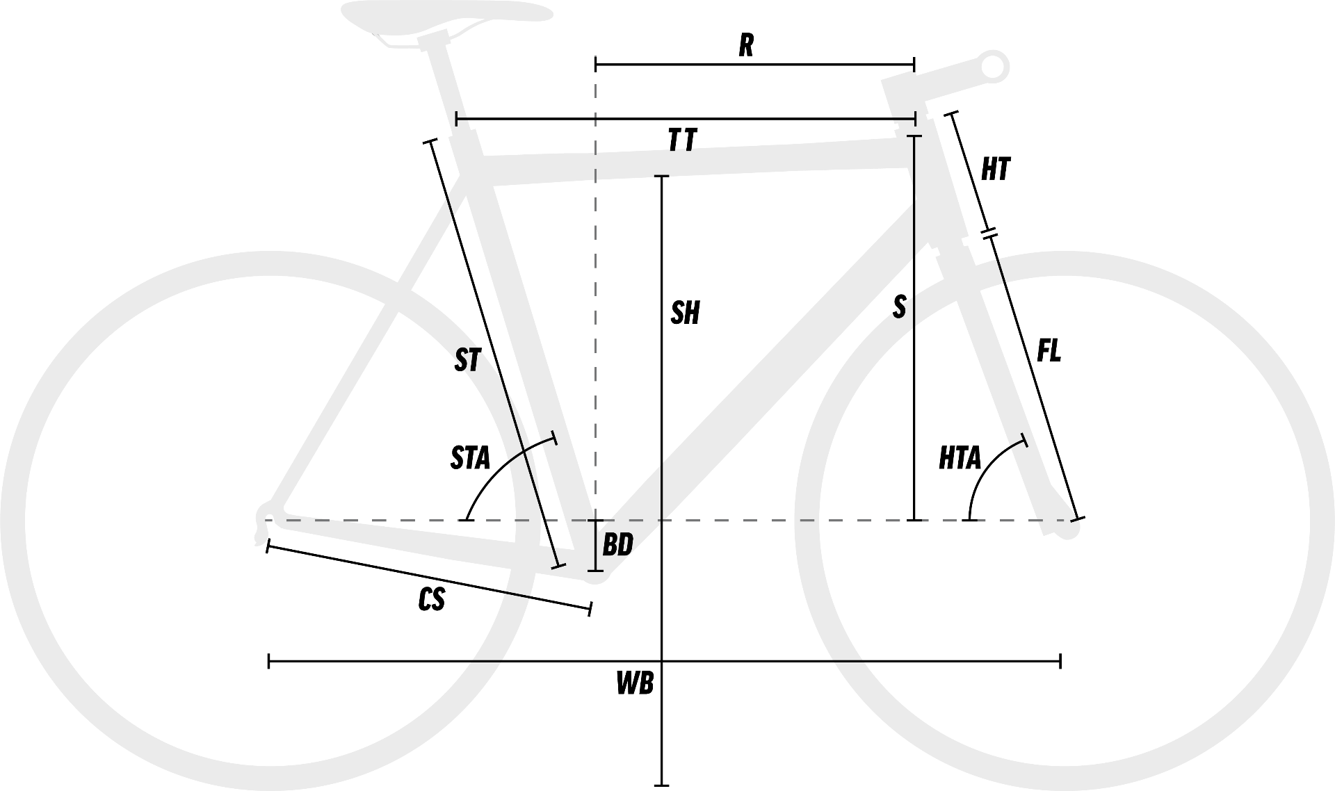 Merida Crossway 10V Hybrid Bike Steel Blue/White geometry diagram