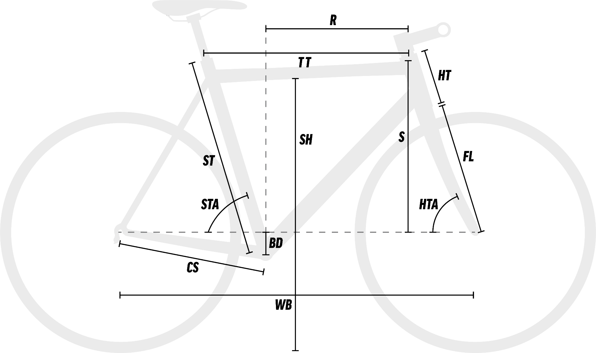 Marin Presidio 3 Belt Flat Bar Commuter Bike Blue geometry diagram